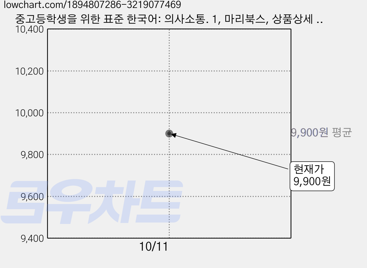 중고등학생을 위한 표준 한국어: 의사소통. 1, 마리북스, 상품상세 설명 참조 가격 변동 차트, 현재가 9,900원